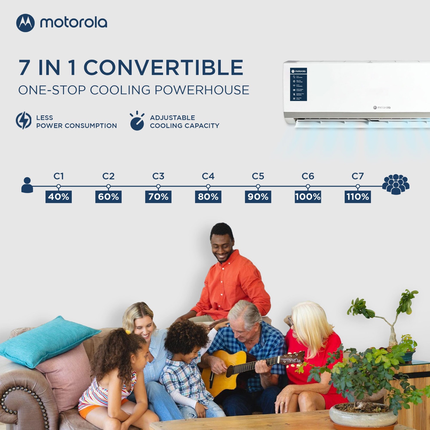 Image of MOTOROLA 2025 Model 1.5 Ton 3 Star Split Inverter with Wi-fi 7-in-1 Convertible with Rapid cool technology AC