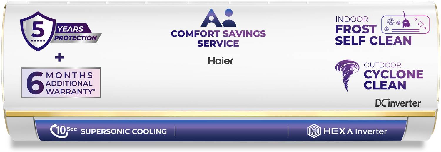 Haier 2026 Model 1.5 Ton 3 Star Split HEXA Inverter with Wi-fi AC