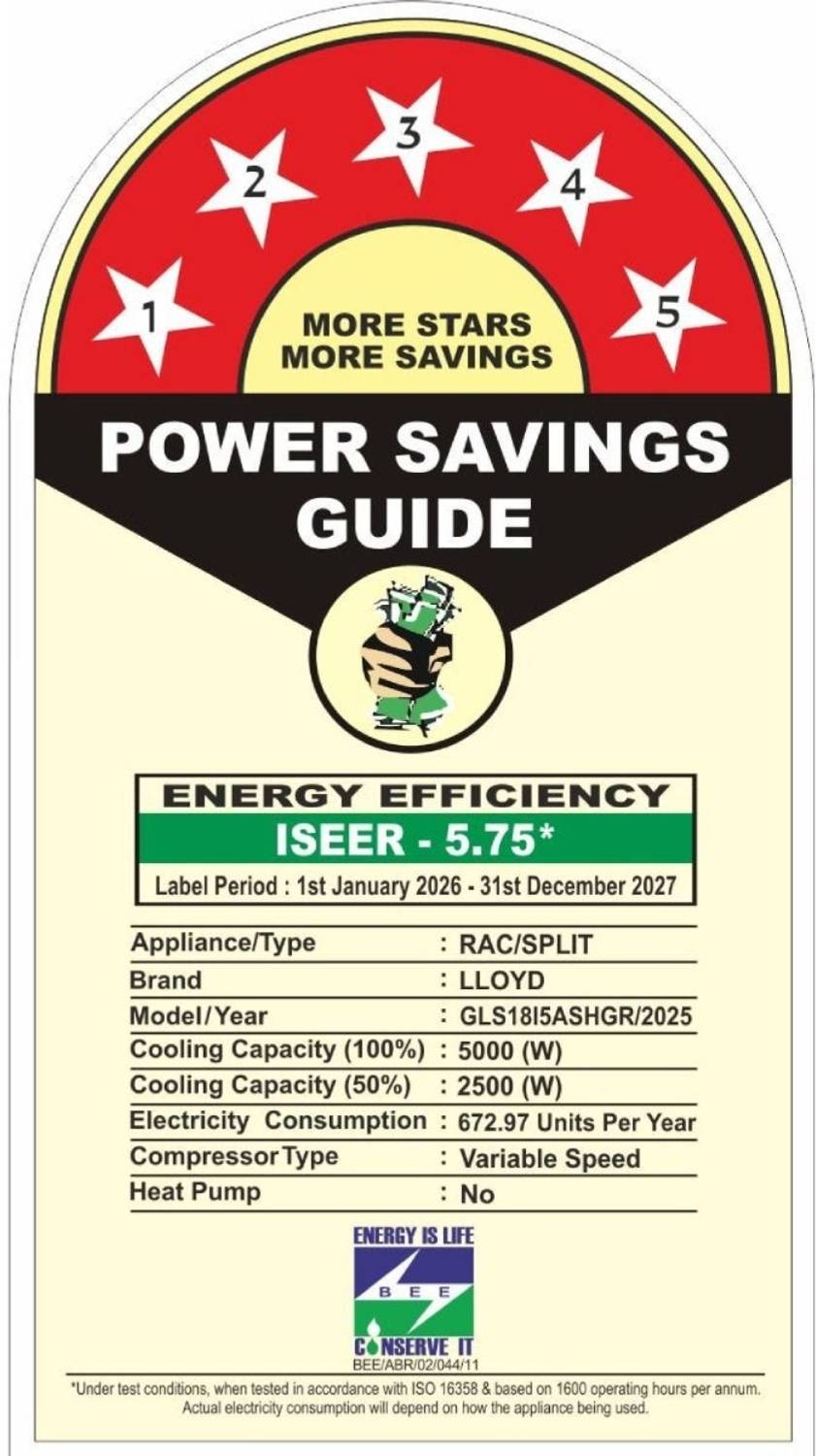 Lloyd 2025 1.5 Ton 5 Star Split Inverter Wi-fi AC - Image 3