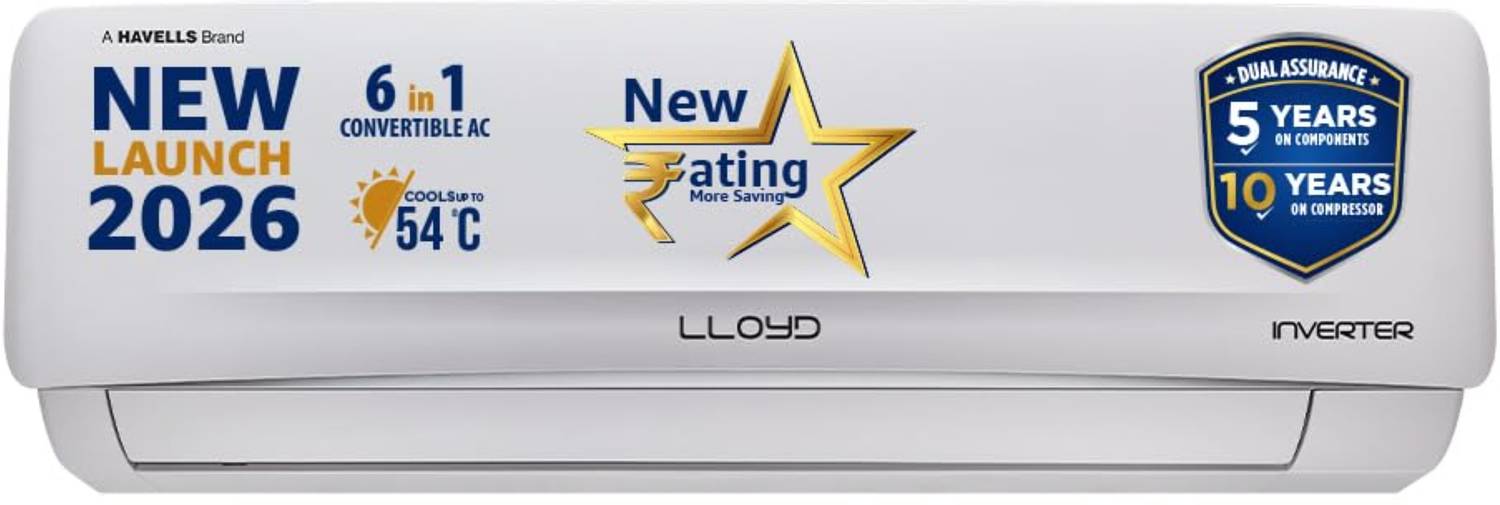 Lloyd 2025 Model 2 Ton 3 Star Split Inverter with Wi-fi AC