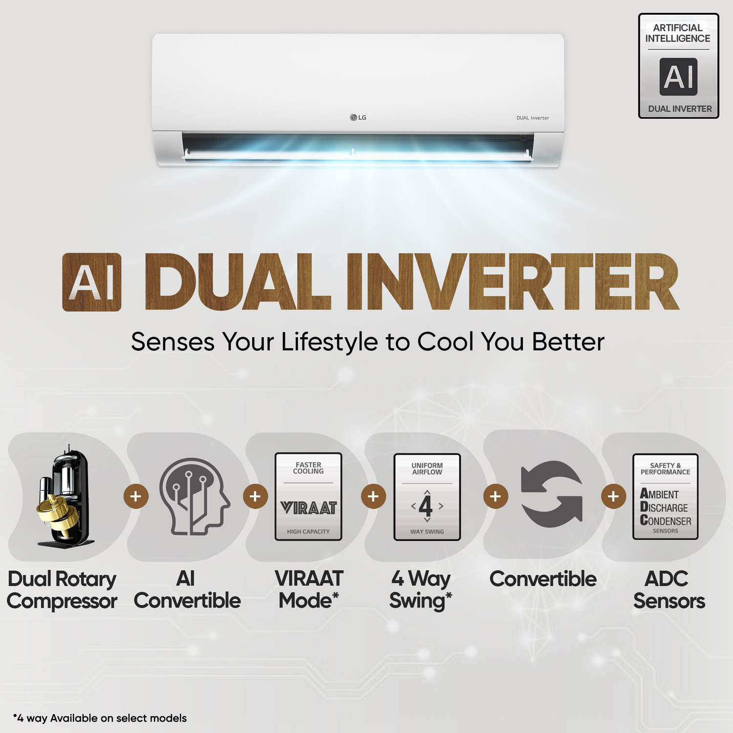 Image of LG 2025 Model 1.5 Ton 5 Star Split AI Dual Inverter AI Convertible 6-in-1 Split with Faster Cooling and Energy Saving, VIRAAT Mode and Diet Mode Plus AC