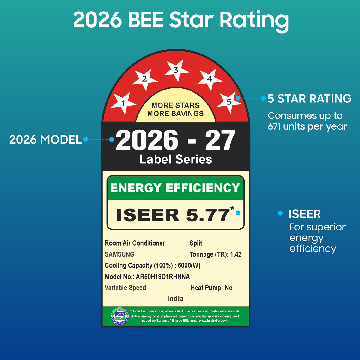 Image of Samsung 2026 Model 1.42 Tons 5 Star Split Inverter with Wi-fi AC