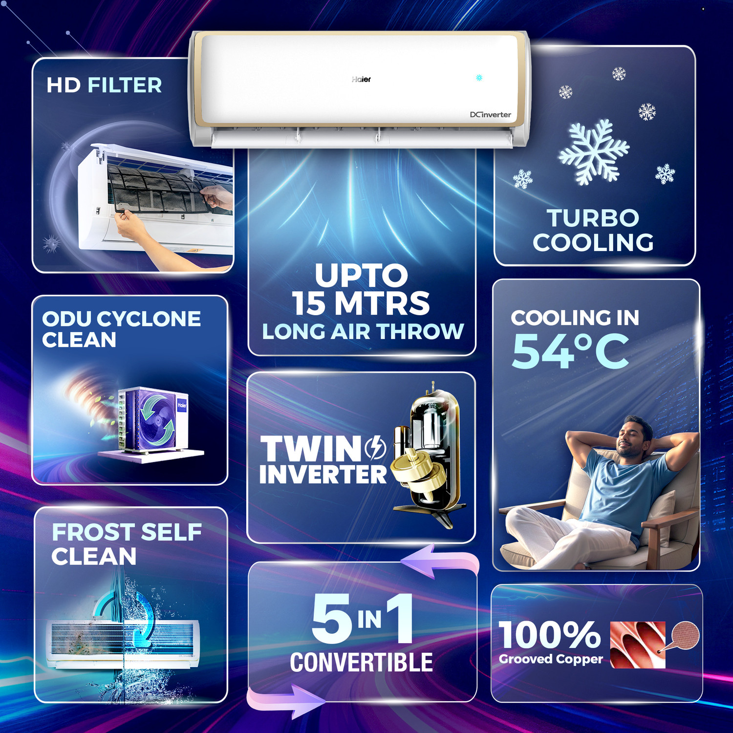 Image of Haier 2026 Model 1.5 Ton 5 Star Split Twin Inverter AC