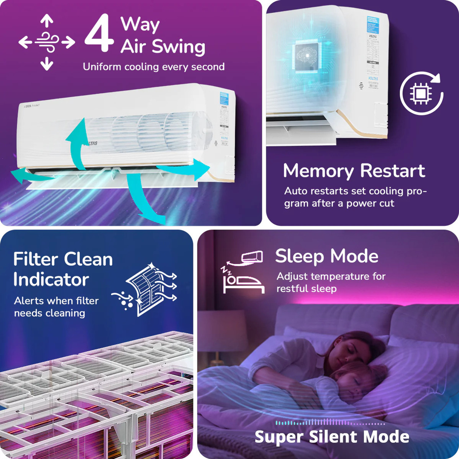 Image of Voltas 2026 Model 1.5 Ton 3 Star Split Inverter AC