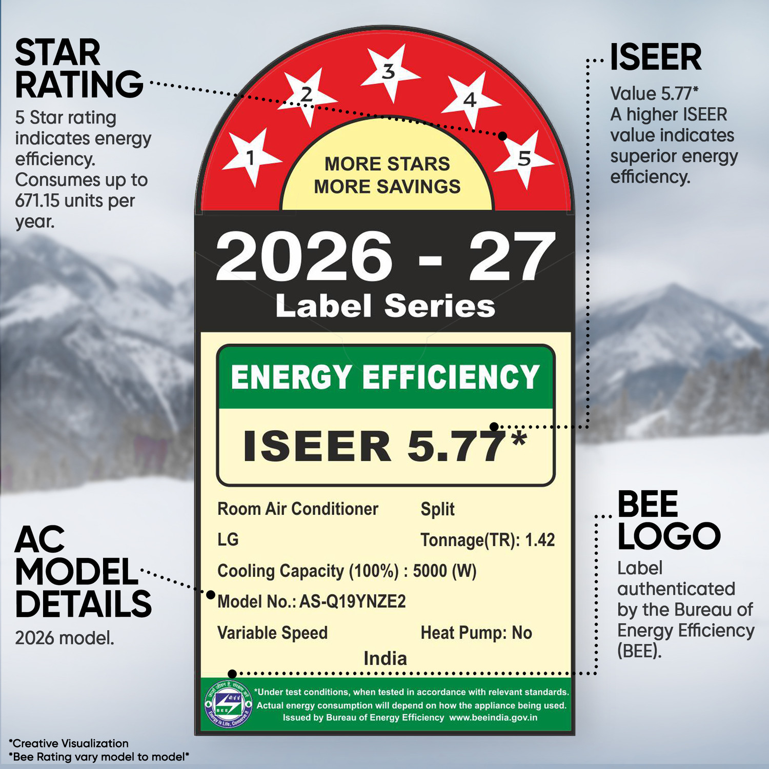 Image of LG 2026 Model 1.42 Ton 5 Star Split Smart Inverter Faster Cooling and Energy Saving, AI Convertible 6-in-1 Cooling, 4 Way Air Swing, HD Filter with Anti-Virus Protection, Cools at 55 Degree Celsius, Him Clean, 5000 W, Monsoon Comfort, VIRAAT Mode and Diet Mode Plus AC