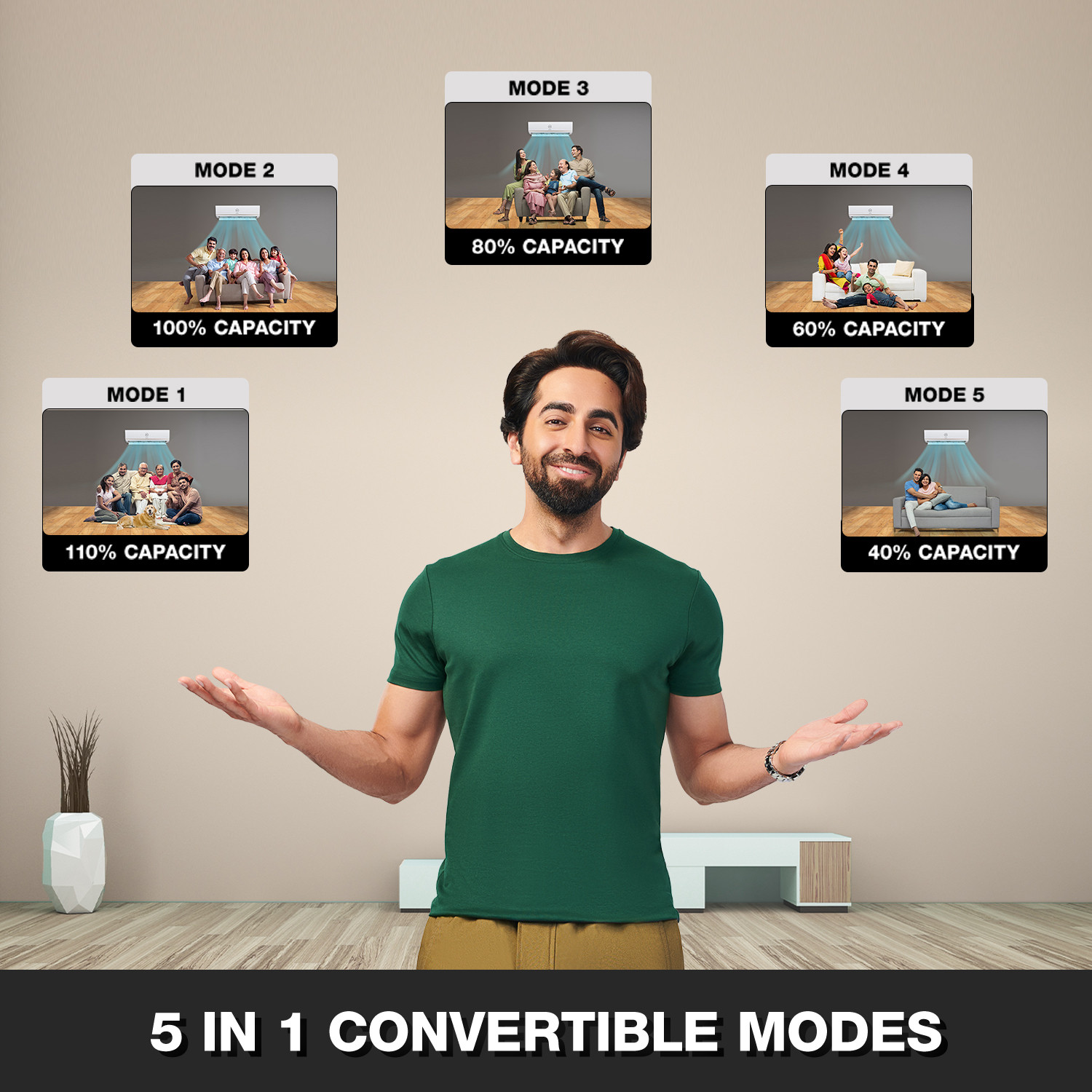 Image of Godrej 2024 Model 1.5 Ton 5 Star Split Inverter 5-In-1 Convertible with Heavy Duty Cooling at Extreme Temperature AC