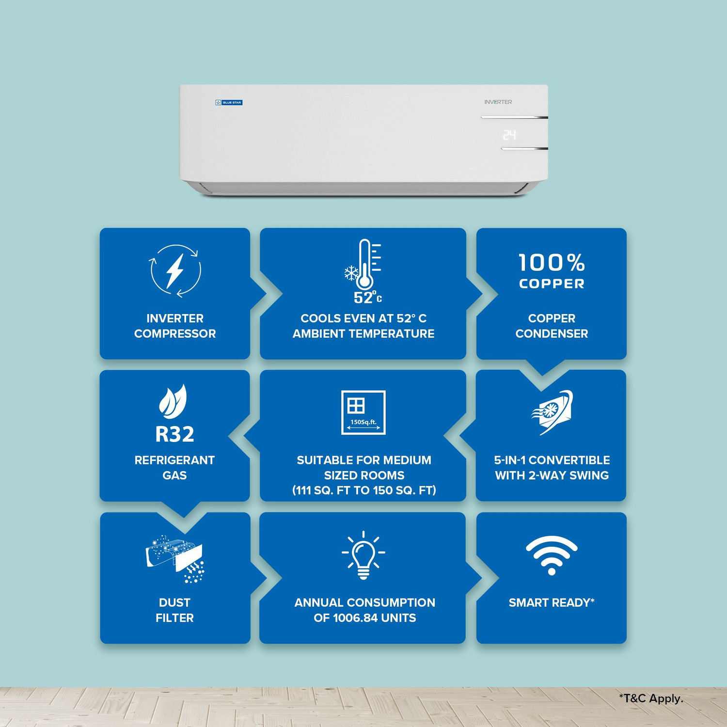 Image of Blue Star 2025 Model 1.5 Ton 3 Star Split Inverter AC