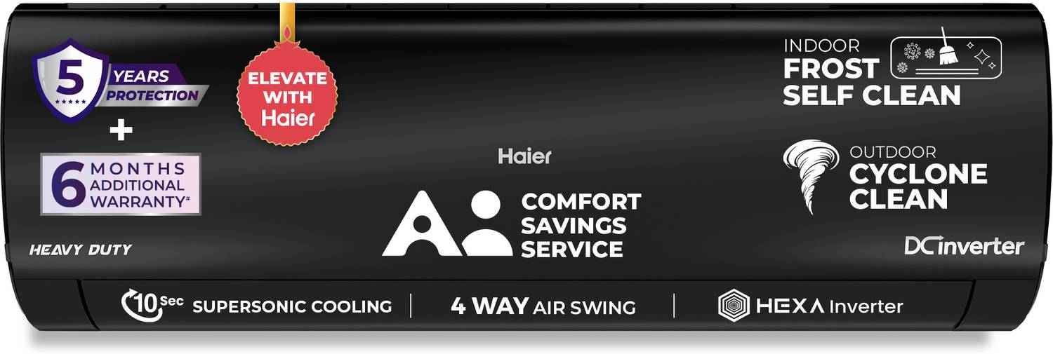 Haier 2026 Model 1.5 Ton 3 Star Split HEXA Inverter with Wi-fi AC