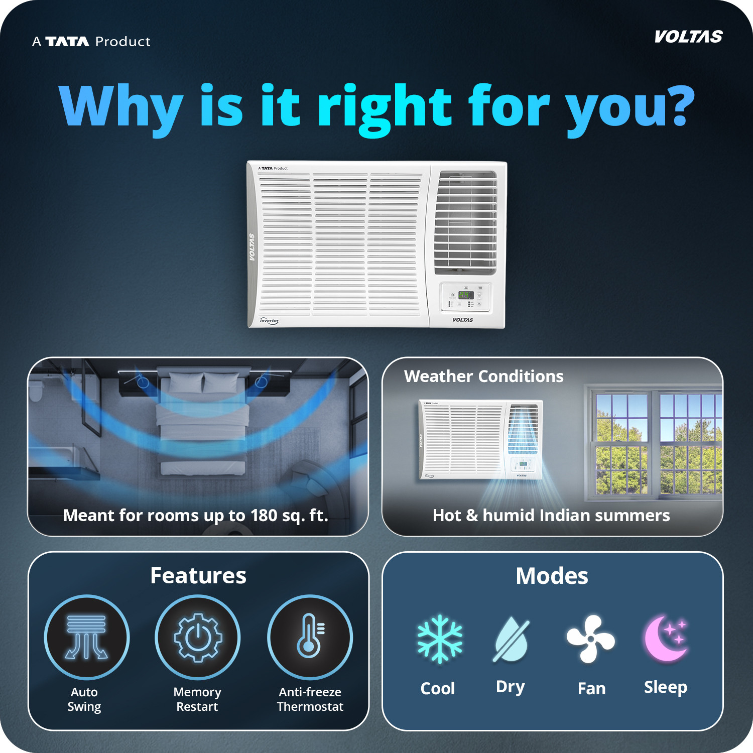 Image of Voltas 2026 Model 1.5 Ton 5 Star Window Inverter AC