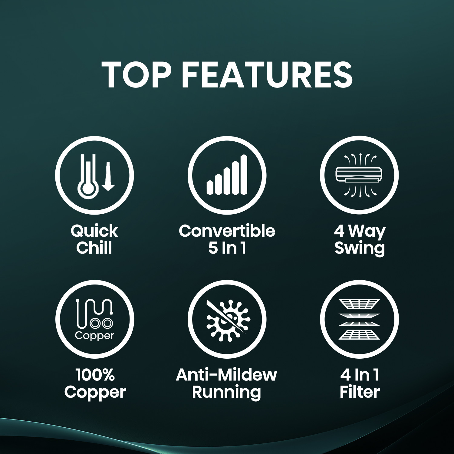 Image of Hisense 2026 Model 1.5 Ton 3 Star Split Inverter with Wi-fi AC