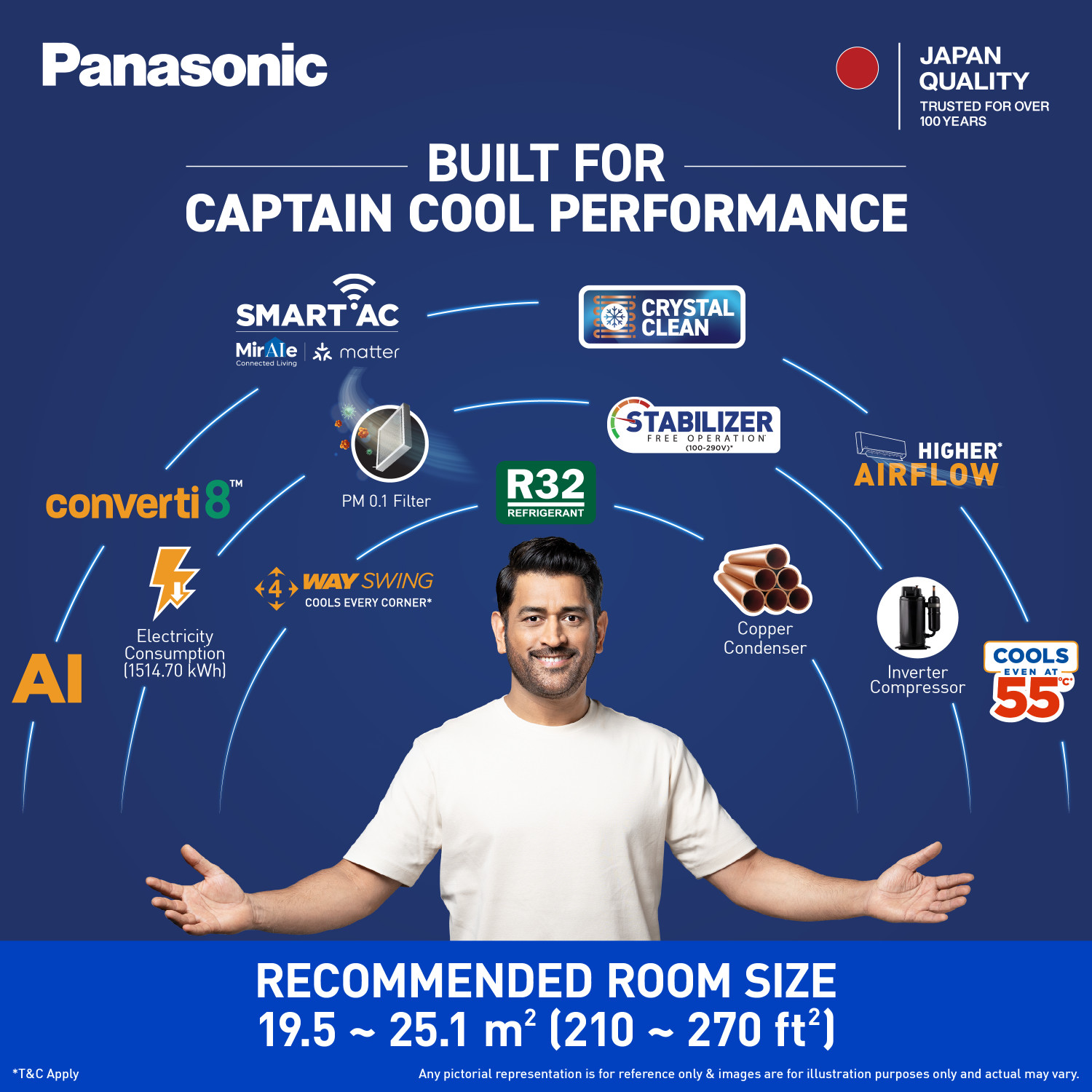 Image of Panasonic 2026 Model 2.5 Ton 3 Star Split Inverter with Wi-fi Smart, Matter Enabled, AI, Crystal Clean, Desert Cooling, Higher Airflow, 4-Way Swing, Cools at 55 Deg. C, Copper Condenser, 8in1 Convertible, PM0.1 Filter AC