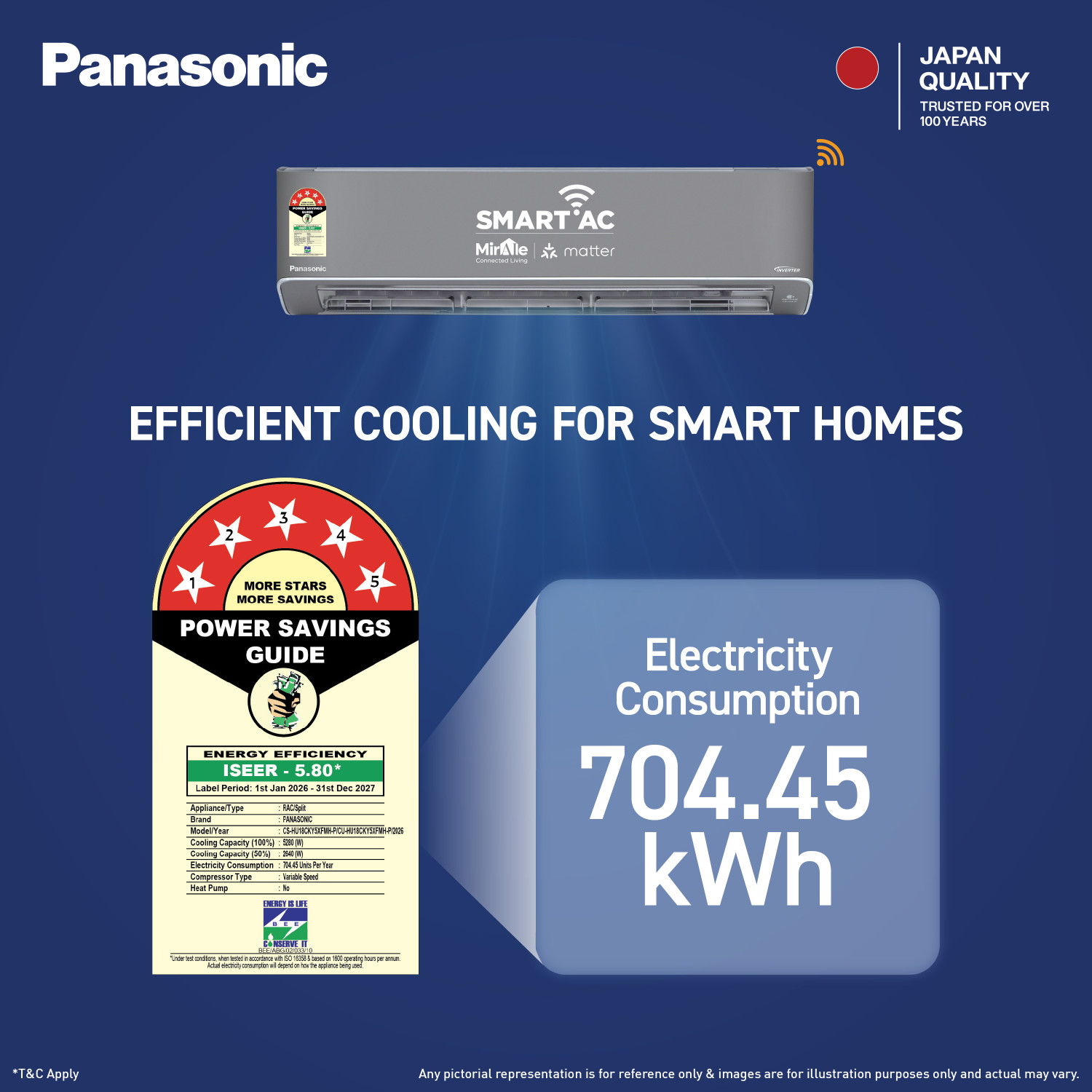 Image of Panasonic 2026 Model 1.5 Ton 5 Star Split Inverter with Wi-fi Smart, DustBuster Tech, Matter Enabled, AI, nanoe, AQI, Higher Airflow, 4-Way Swing, Cools at 55 Deg. C, Copper Condenser, 8in1 Convertible AC