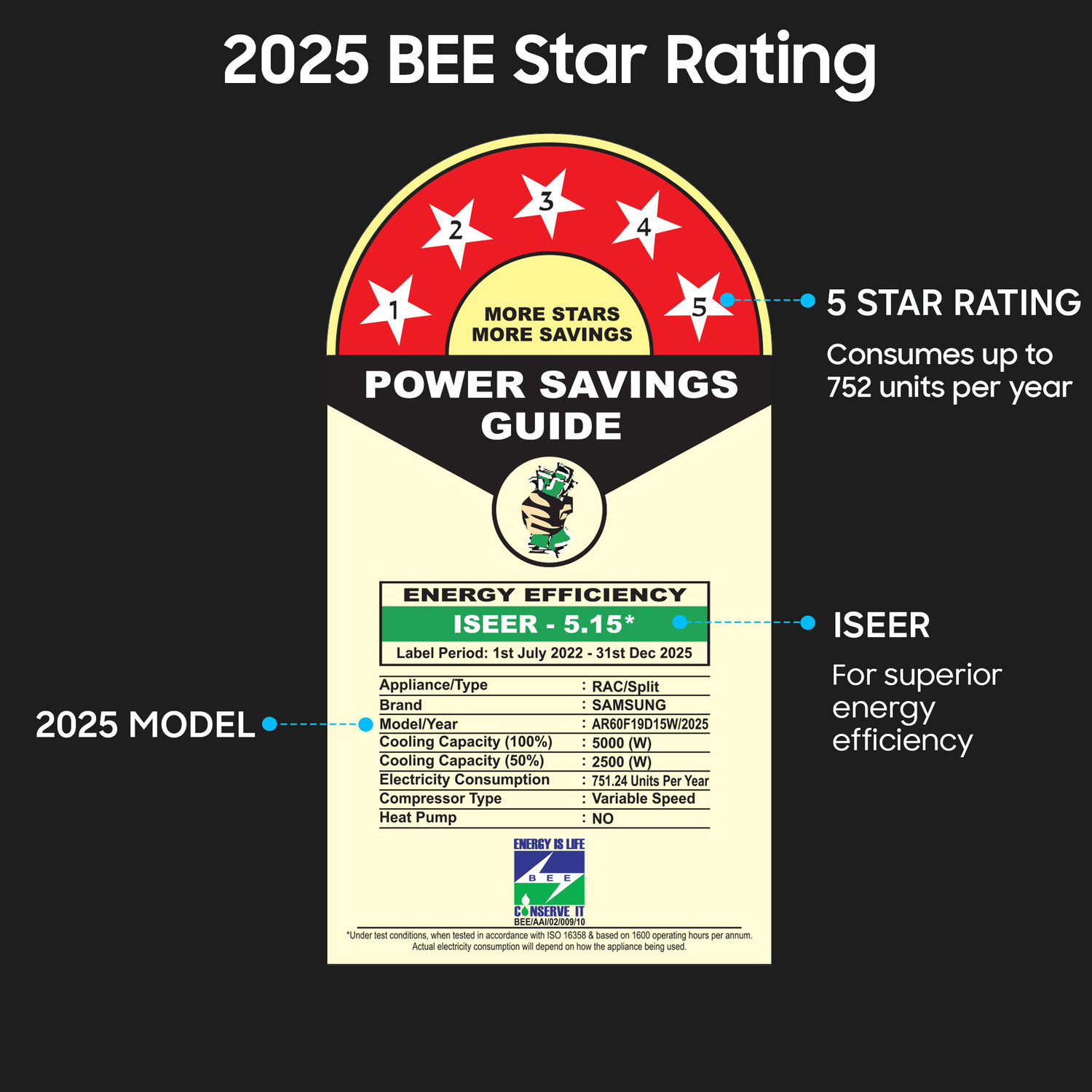 Image of Samsung 2025 Model 1.5 Ton 5 Star Split Inverter with Wi-fi AC