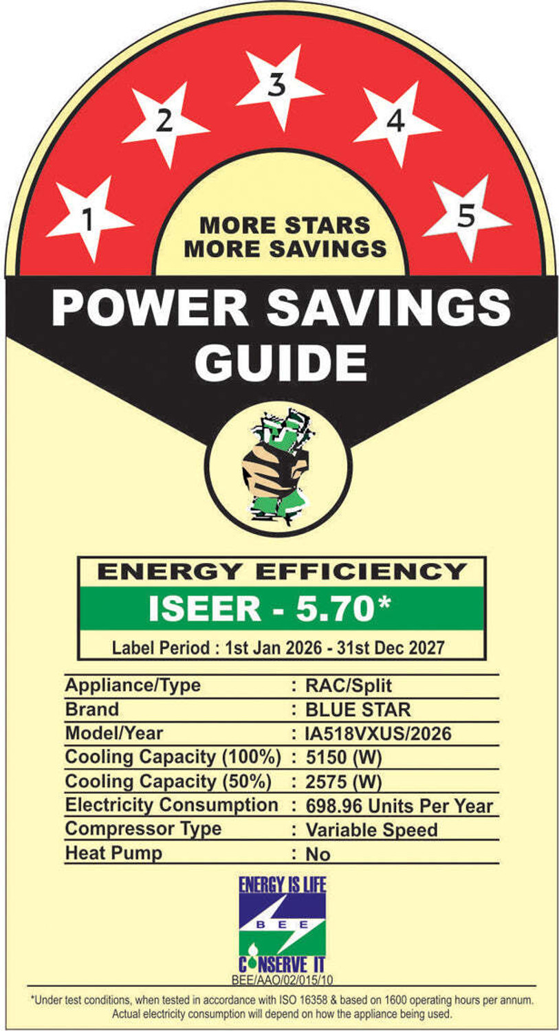 Image of Blue Star 2026 Model 1.5 Ton 5 Star Split Inverter with Wi-fi AC