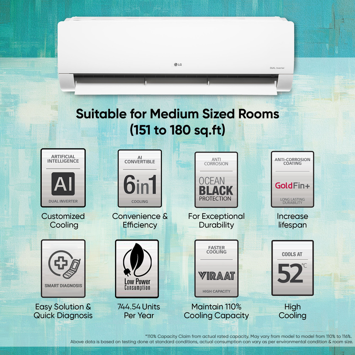 Image of LG 2024 Model 1.5 Ton 5 Star Split Dual Inverter AI Convertible 6-in-1 Cooling, HD Filter with Anti-Virus Protection, VIRAAT Mode & ADC Sensor AC