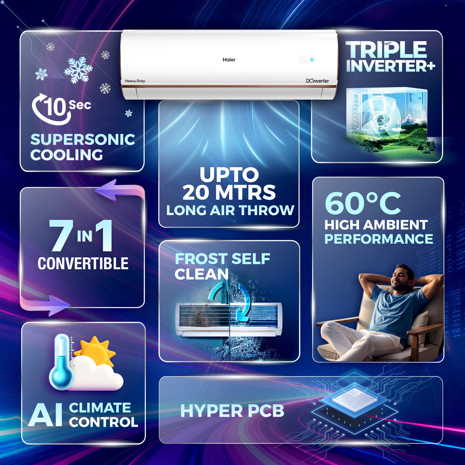 Image of Haier 2025 Model 1.5 Ton 4 Star Split Triple Inverter with Wi-fi AC