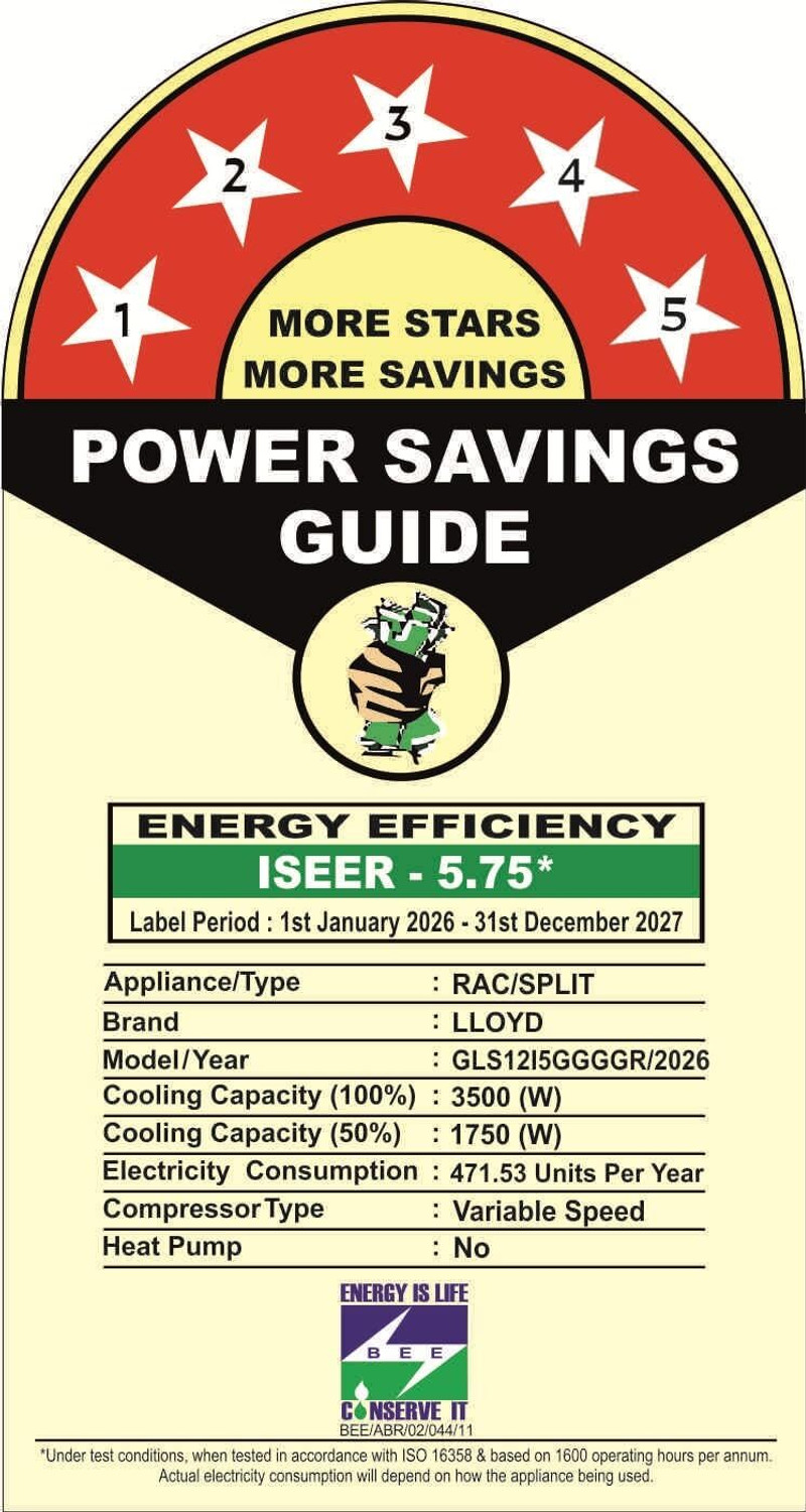 Image of Lloyd 2026 Model 1 Ton 5 Star Split Inverter AC