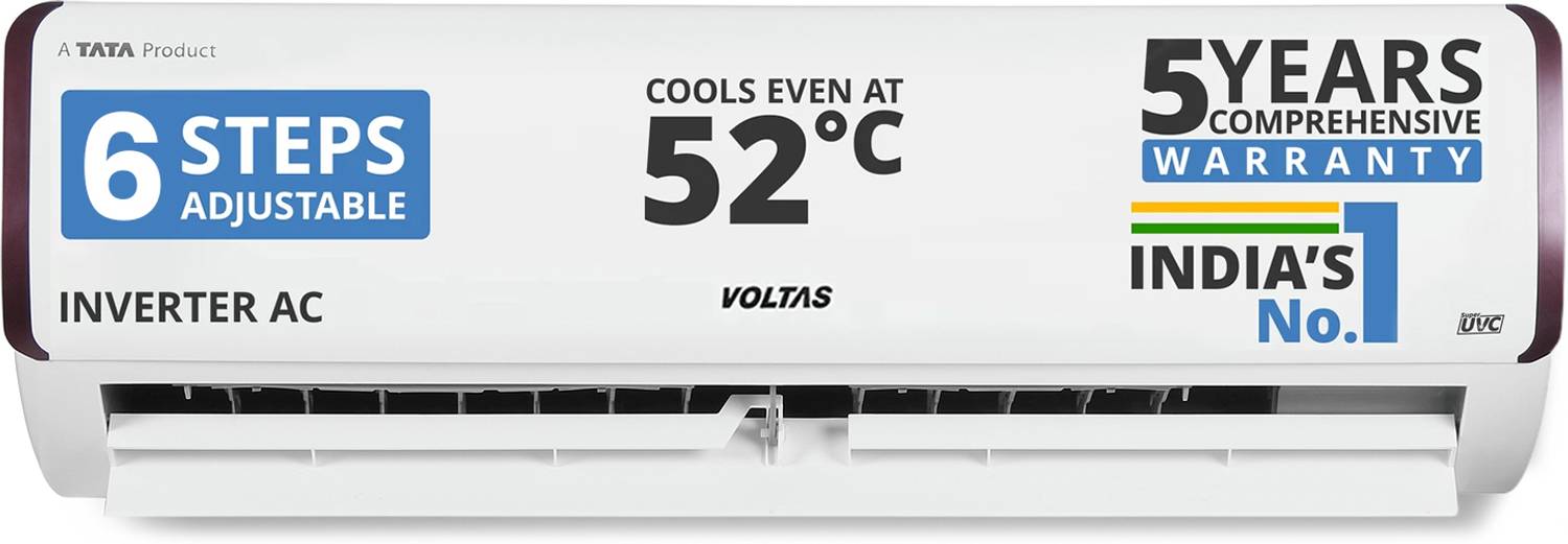 Voltas 2025 Model 1.5 Ton 3 Star Split Inverter AC price history chart and lowest price