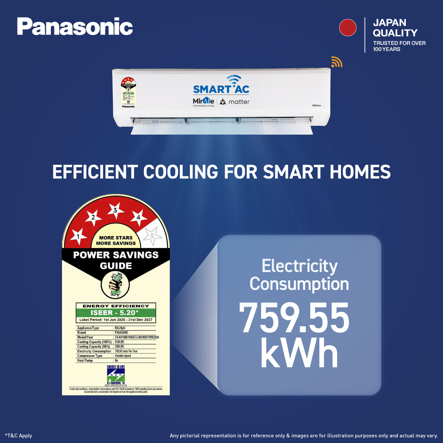 Image of Panasonic 2026 Model 1.5 Ton 4 Star Split Inverter with Wi-fi Smart, DustBuster Tech, Matter Enabled, AI, Higher Airflow, 4-Way Swing, Cools at 55 Deg. C, Copper Condenser, 8in1 Convertible, PM0.1 Filter AC