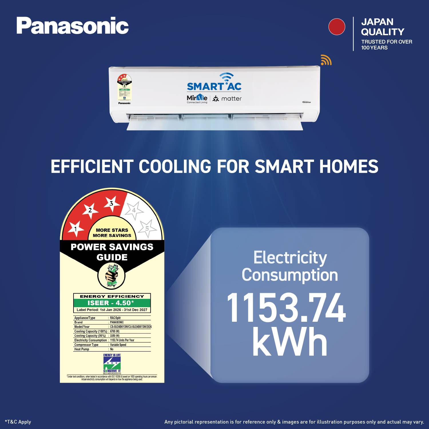Panasonic 2026 2 Ton 3 Star Split Inverter AC - Image 2