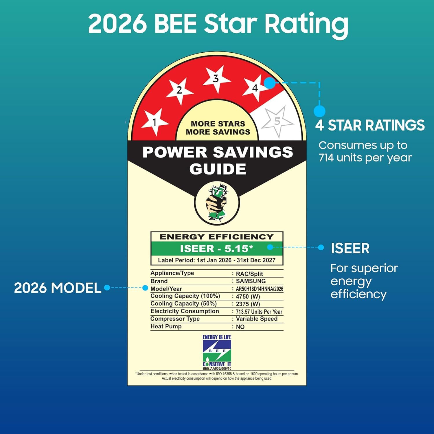Image of Samsung 2026 Model 1.5 Ton 4 Star Split Inverter with Wi-fi AC