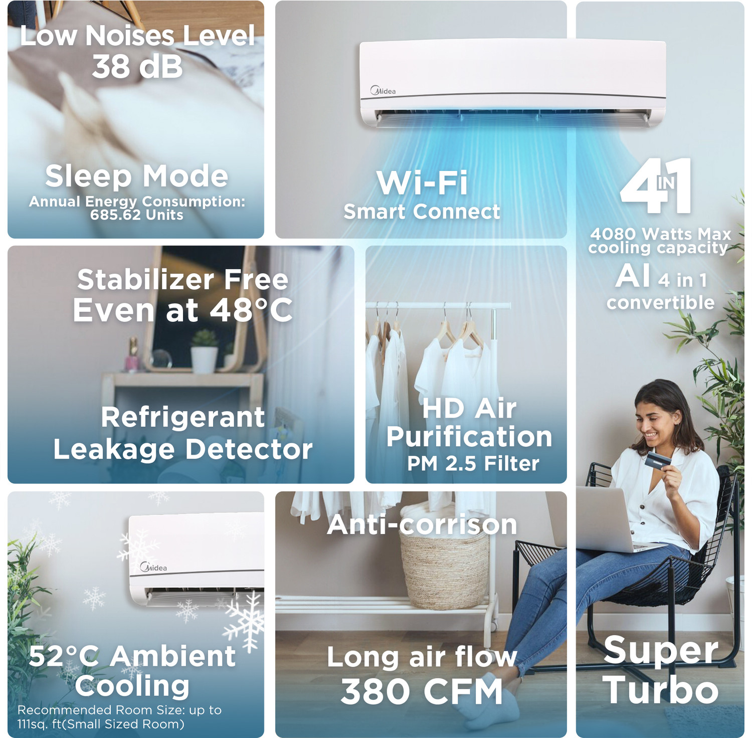 Image of Midea 2025 Model 1 Ton 3 Star Split Inverter with Wi-fi 4 in 1 Convertible Cooling AI HD Filter with Auto Cleanser, SANTIS NEO RYL AC