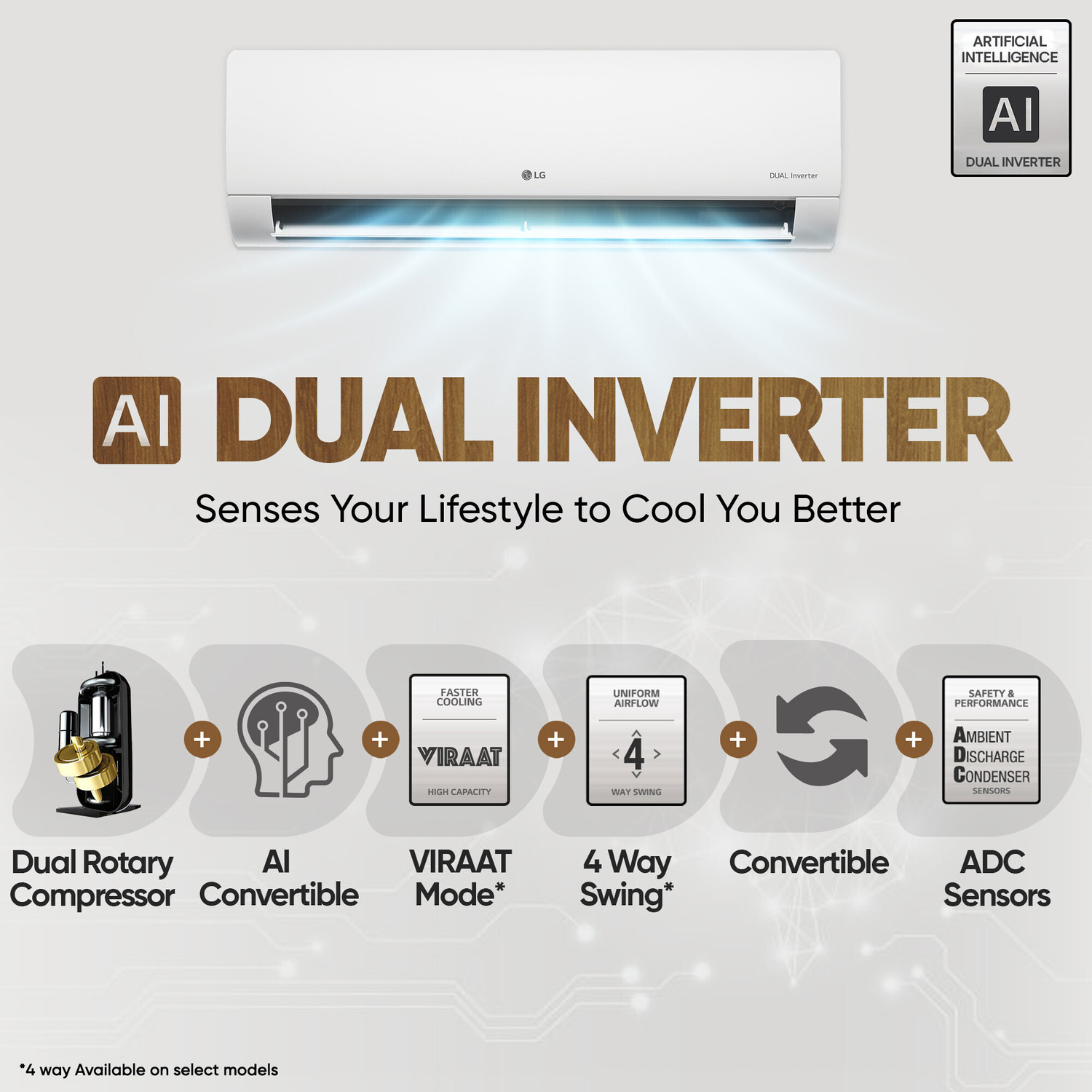 Image of LG 2025 Model 1.5 Ton 4 Star Split AI Dual Inverter AI Convertible 6-in-1 with Faster Cooling and Energy Saving, VIRAAT Mode and Diet Plus Mode AC