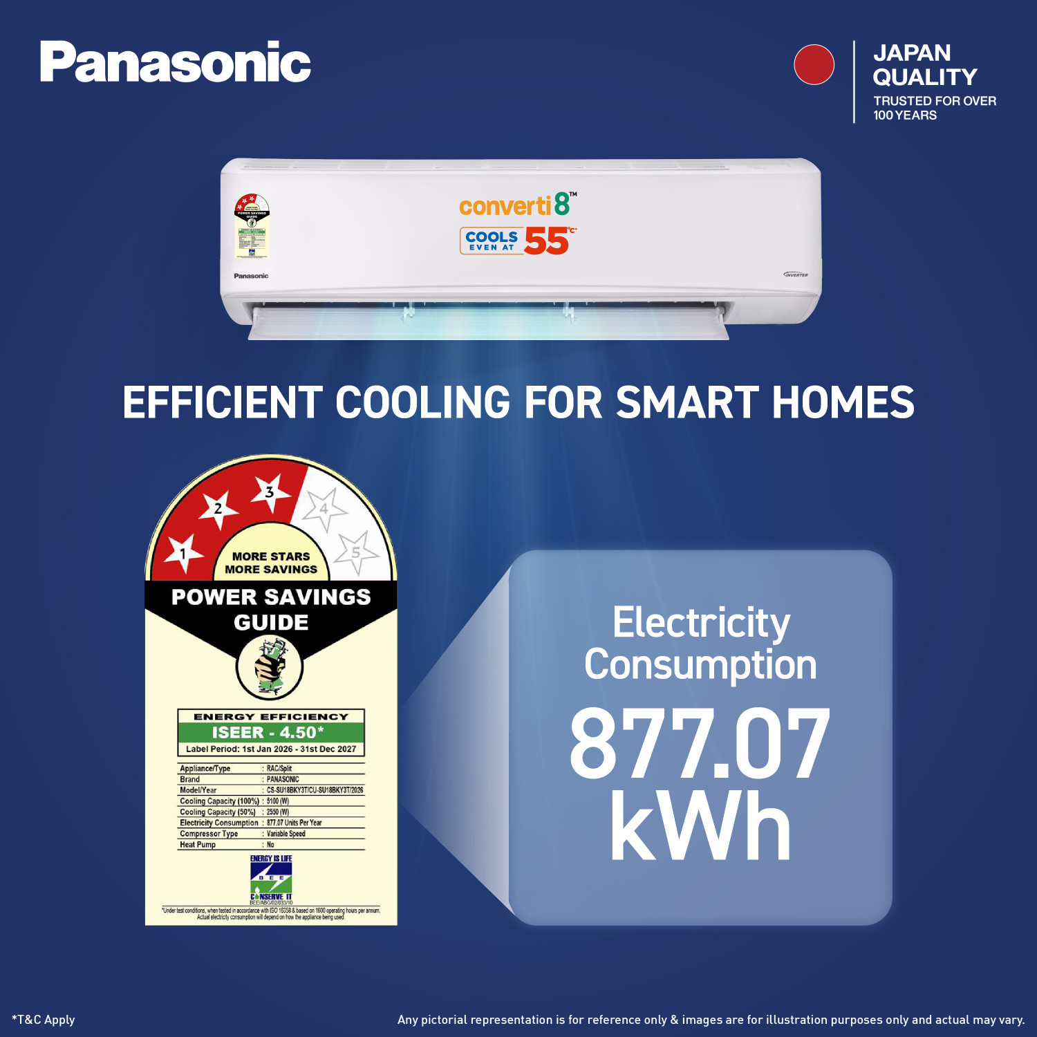 Image of Panasonic 2026 Model 1.5 Ton 3 Star Split Inverter Smart Auto Cool, DustBuster Tech, Higher Airflow, 2-Way Swing, Cools at 55 Deg. C, Copper Condenser, 8in1 Convertible, PM0.1 Filter AC