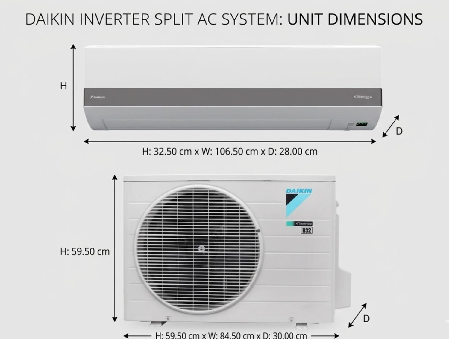 Image of Daikin 2025 Model 1.5 Ton 5 Star Split Inverter AC