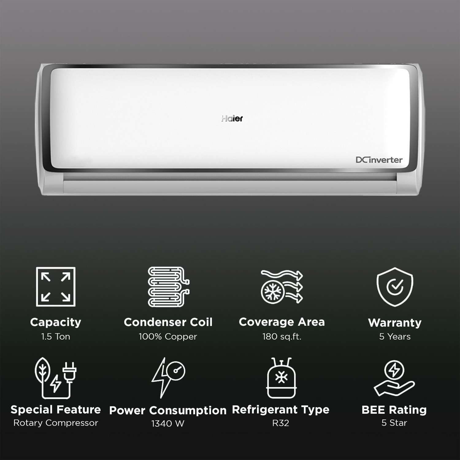 Image of Haier 2025 Model 1.5 Ton 5 Star Split Inverter with Wi-fi AC