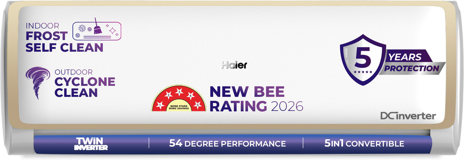 Image of Haier 2026 Model 1.5 Ton 5 Star Split Twin Inverter AC