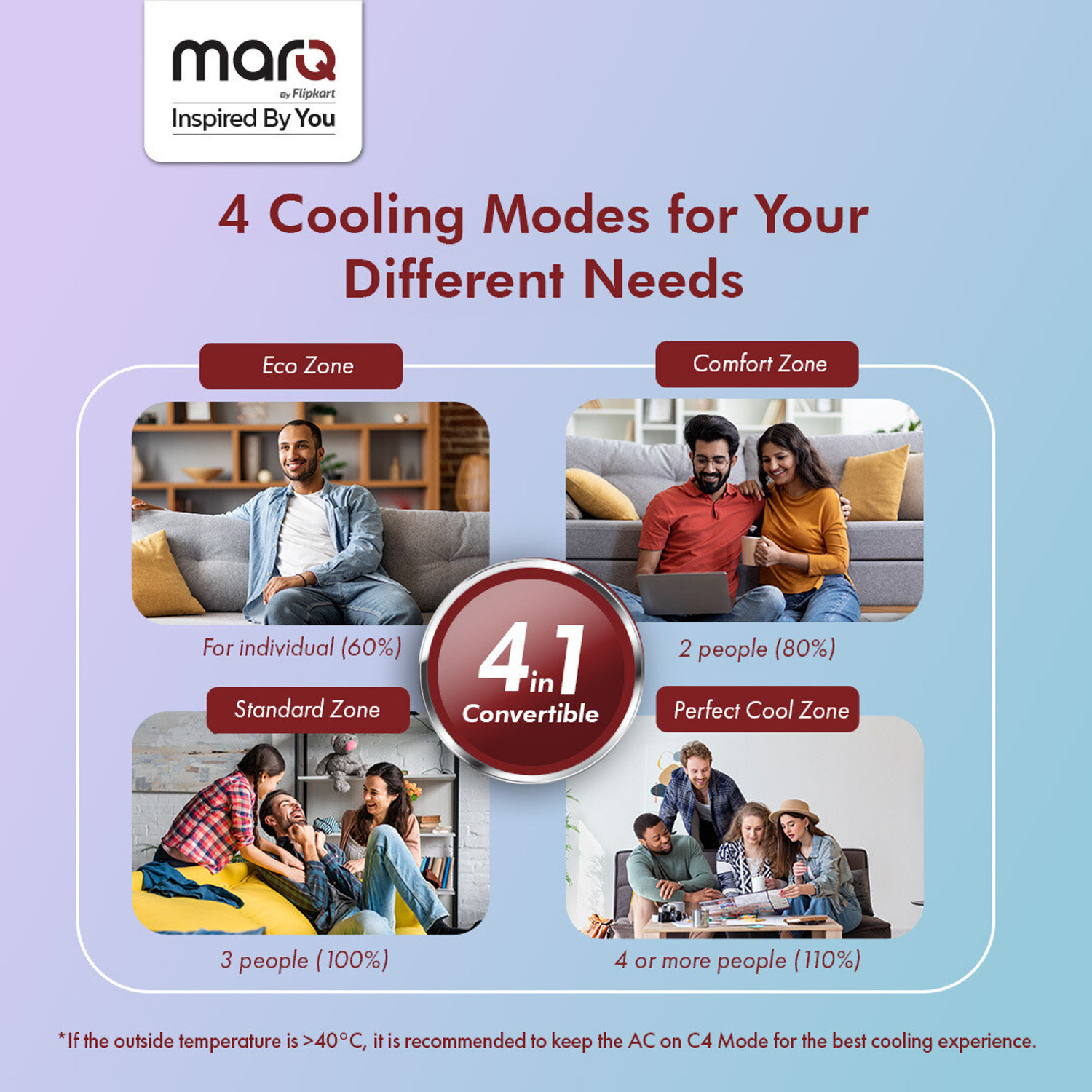 Image of MarQ by Flipkart 2025 Model 0.7 ton 3 Star Split Inverter 4-in-1 Convertible with Turbo Cool Technology AC