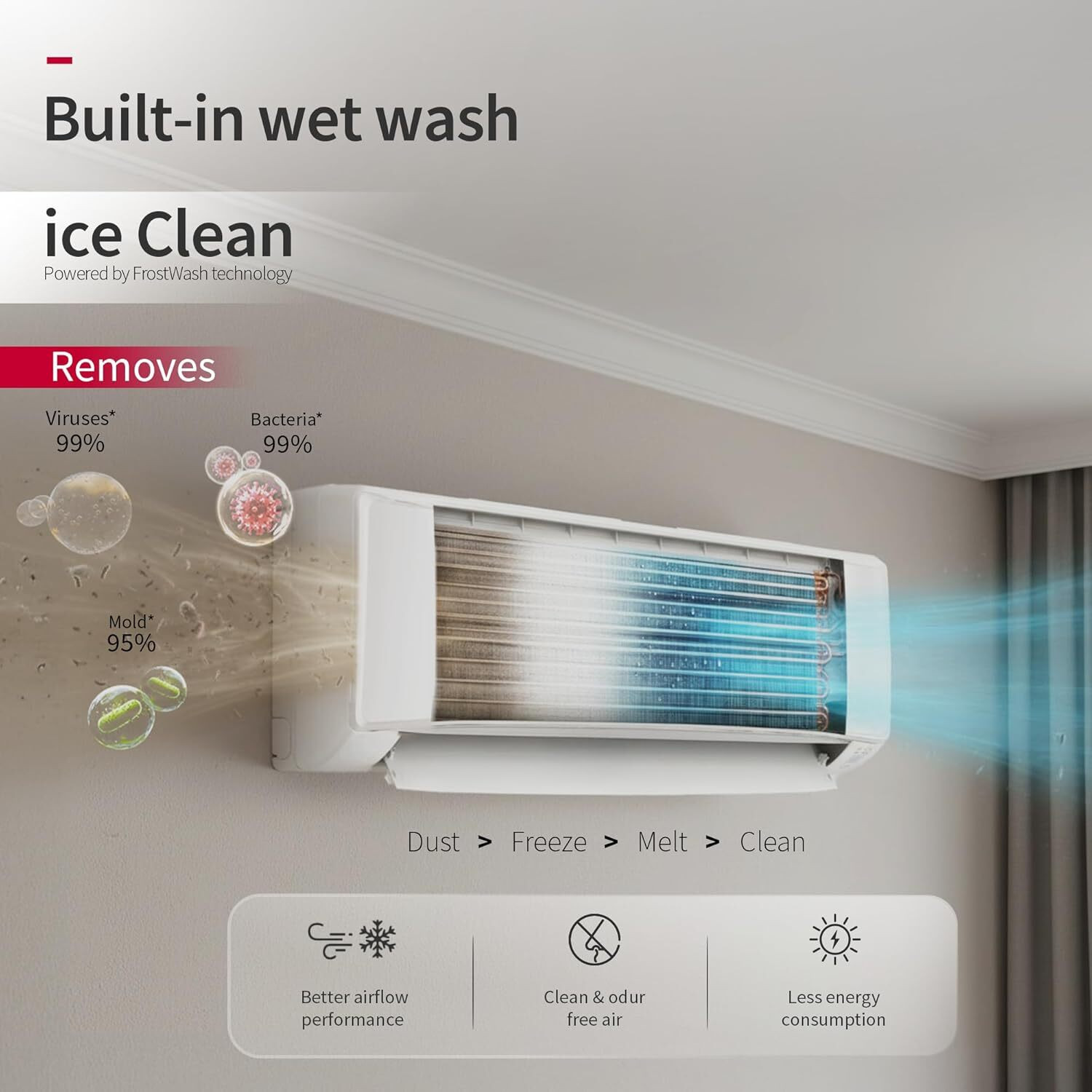 Image of Hitachi 2026 Model 2 Ton 3 Star Split Inverter AC