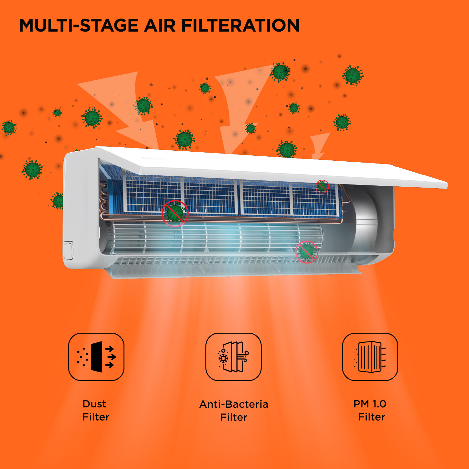 Image of BLACK+DECKER 2025 Model 1 Ton 3 Star Split Inverter AC
