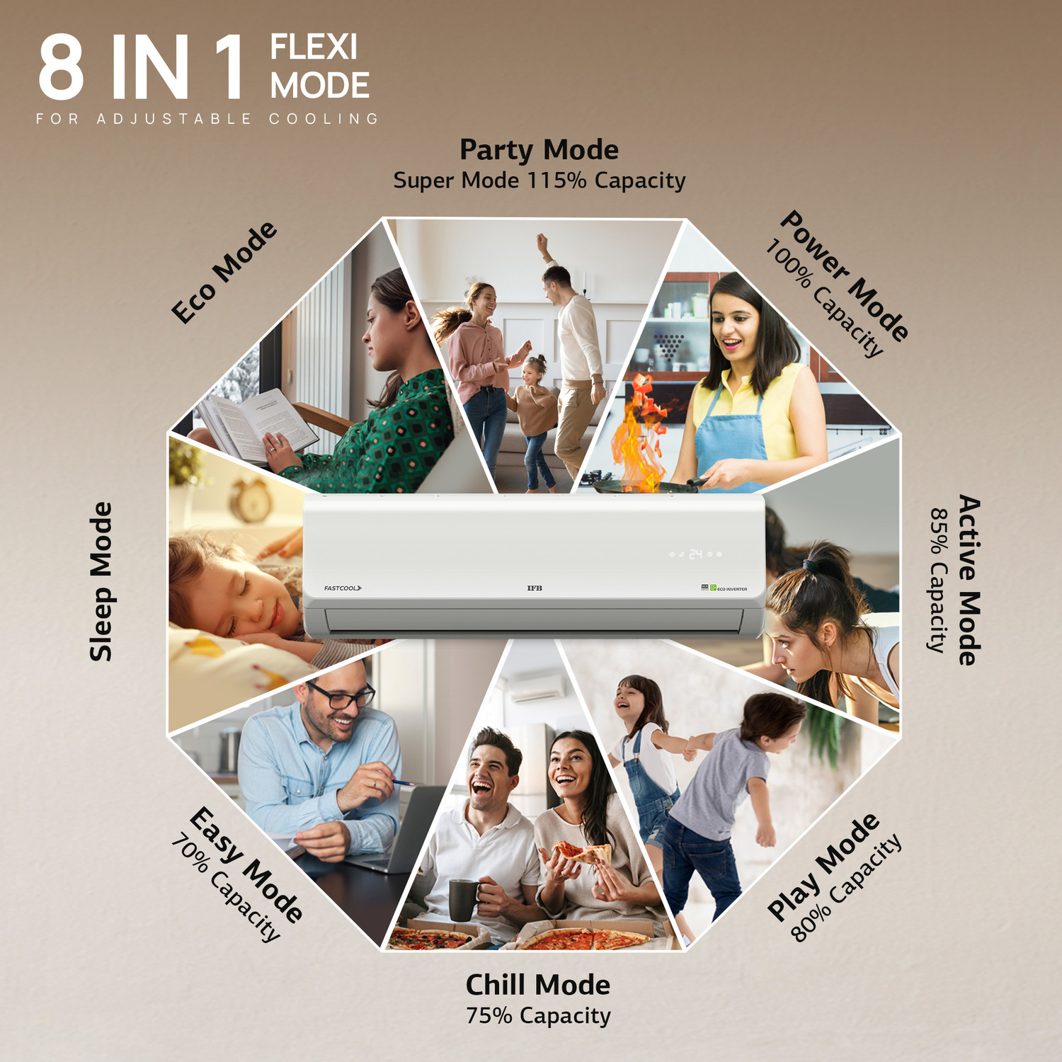 Image of IFB 2025 Model 1.5 Ton 3 Star Split Inverter Silver Plus Series with HD Compressor, AI, Dual Gold Fin, Nano Tek Coating & 8-in-1 Flexi Mode AC