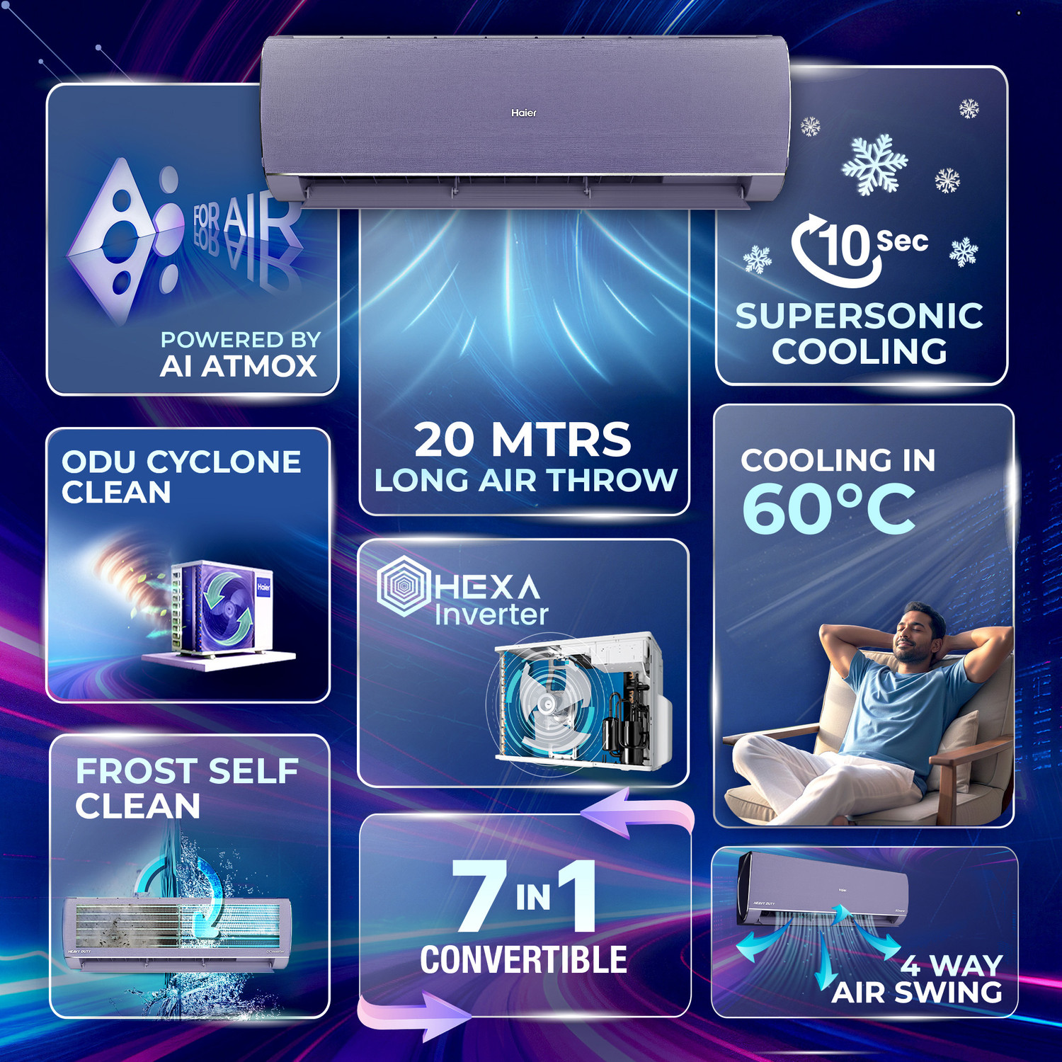 Image of Haier 2026 Model 1.5 Ton 5 Star Split HEXA Inverter with Wi-fi AC