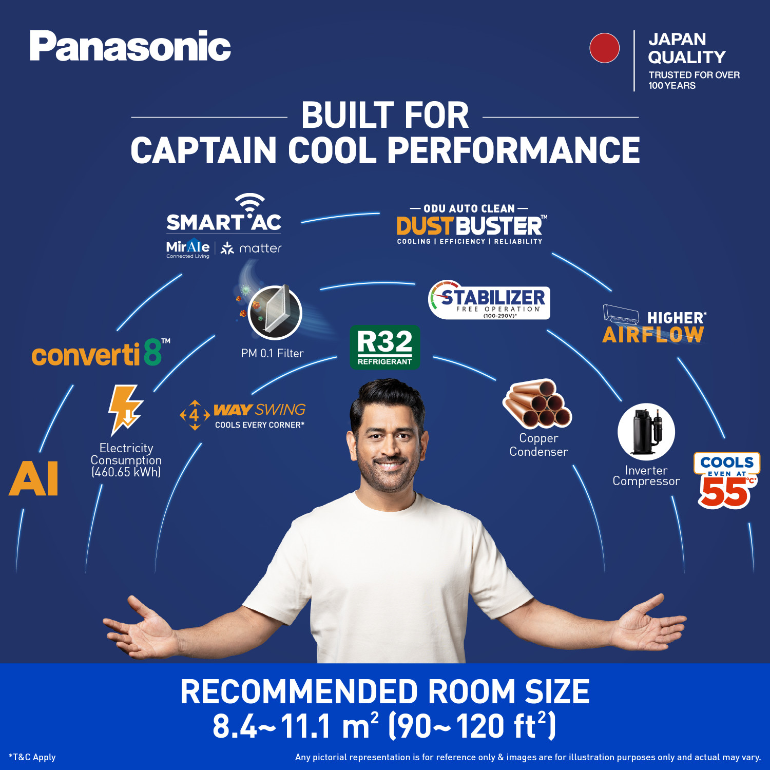 Image of Panasonic 2026 Model 1 Ton 5 Star Split Inverter with Wi-fi Smart, DustBuster Tech, Matter Enabled, AI, Higher Airflow, 4-Way Swing, Cools at 55 Deg. C, Copper Condenser, 8in1 Convertible, PM0.1 Filter AC