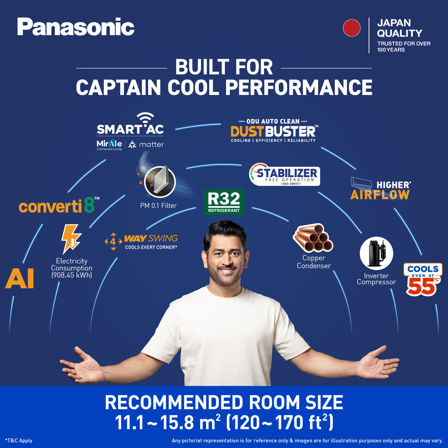 Image of Panasonic 2026 Model 1.5 Ton 3 Star Split Inverter with Wi-fi Smart, DustBuster Tech, Matter Enabled, AI, Heavy Duty Cooling, Higher Airflow, 4-Way Swing, Cools at 55 Deg. C, Copper Condenser, 8in1 Convertible, PM0.1 Filter AC