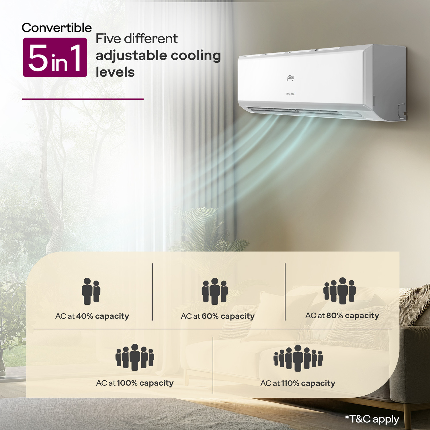 Image of Godrej 2025 Model 1 Ton 3 Star Split Inverter 5-In-1-Convertible Cooling with Heavy Duty Cooling At Extreme Temperature AC