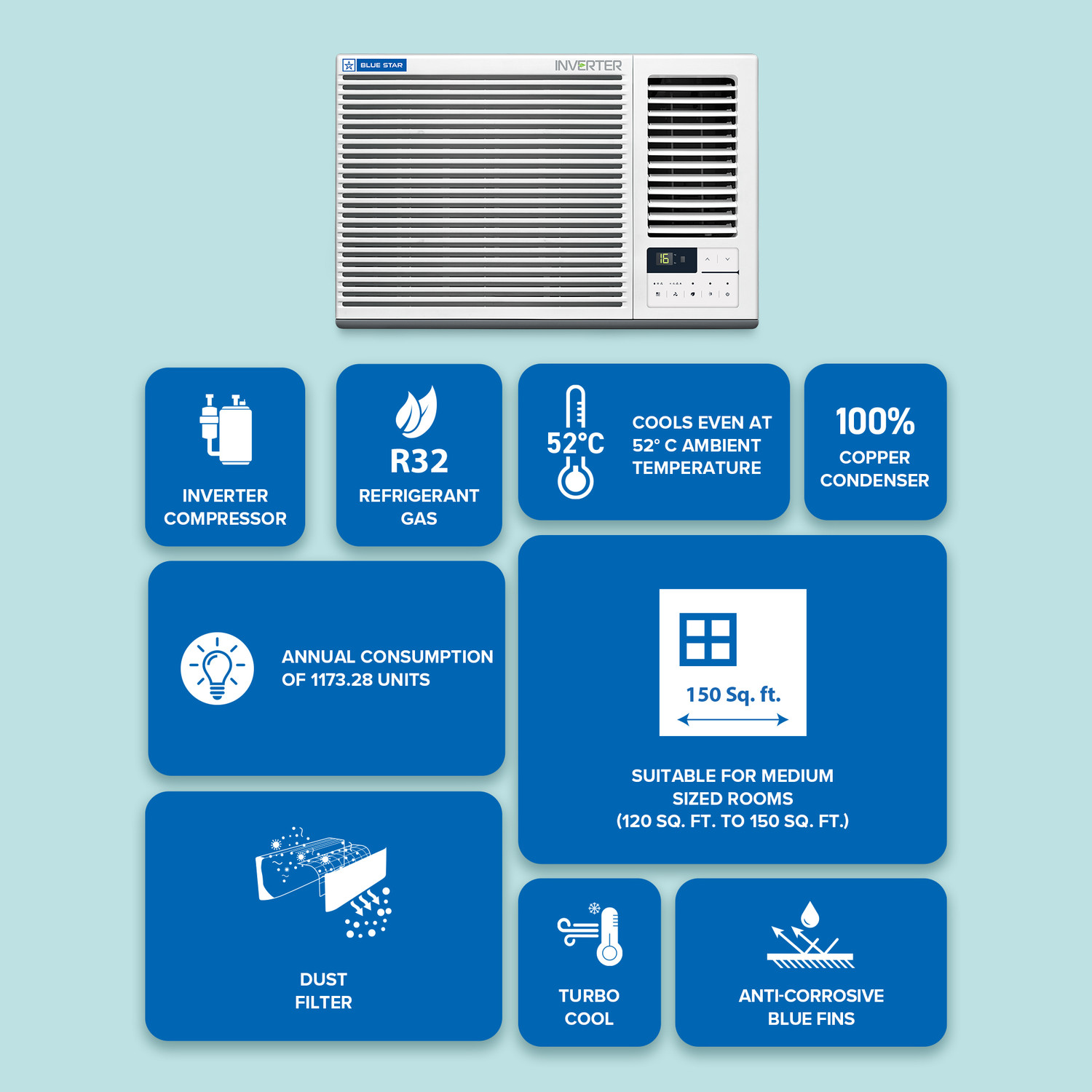 Image of Blue Star 2026 Model 1.5 Ton 3 Star Window Inverter AC
