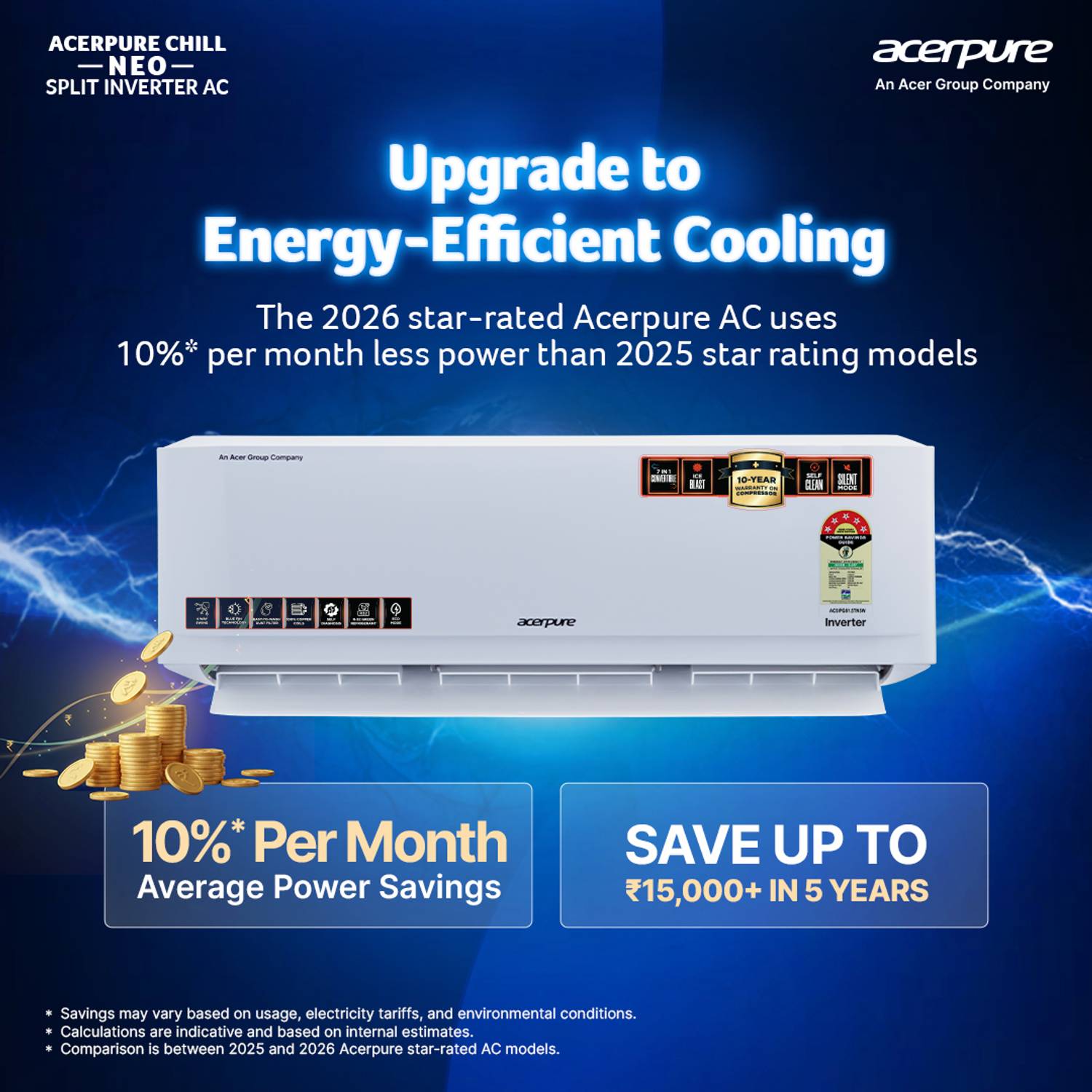 Acerpure 2026 1.5 Ton 5 Star Split Inverter AC - Image 5