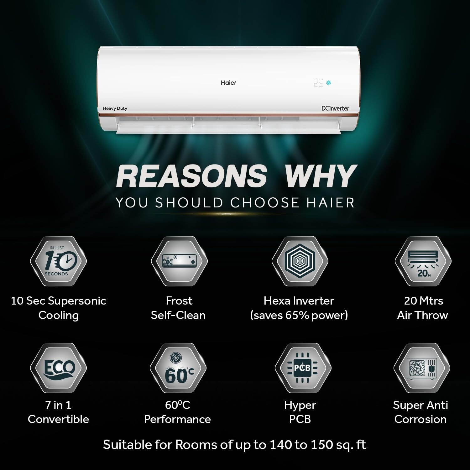 Image of Haier 2023 Model 1.6 Ton 5 Star Split Inverter AC