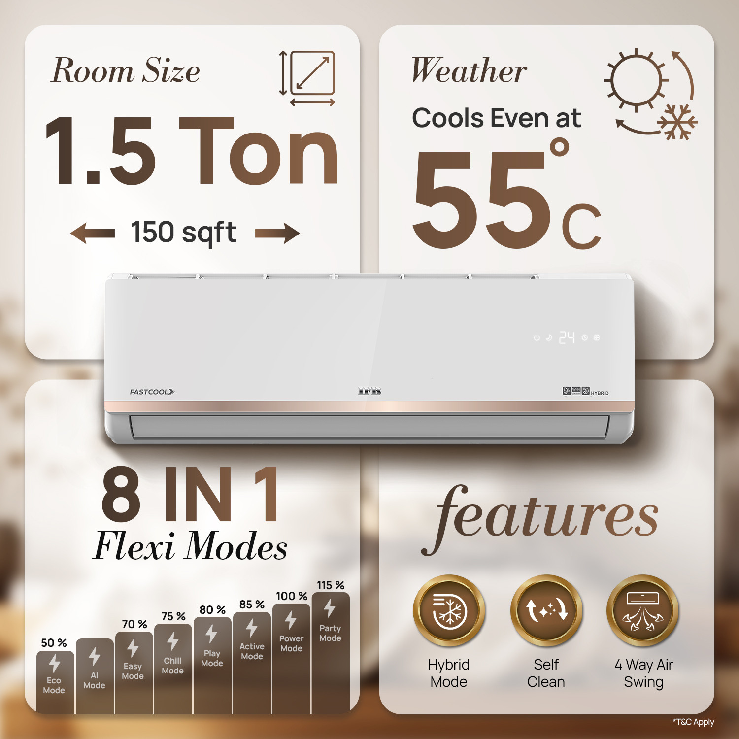 Image of IFB 2026 Model 1.5 Tons 5 Star Split Inverter with Hybrid Mode, 8-in-1 Flexi Mode, Heavy Duty Compressor, 4 Way-Swing, Self Clean, Copper Condenser AC