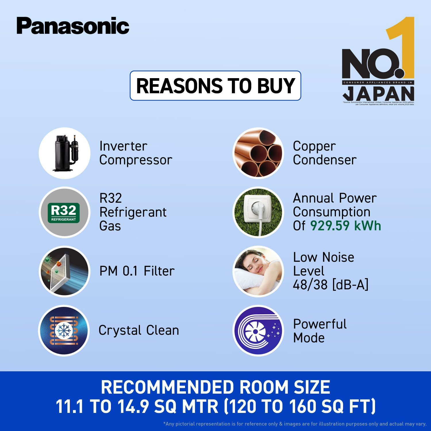 Image of Panasonic 2025 Model 1.4 Ton 3 Star Split Inverter AC