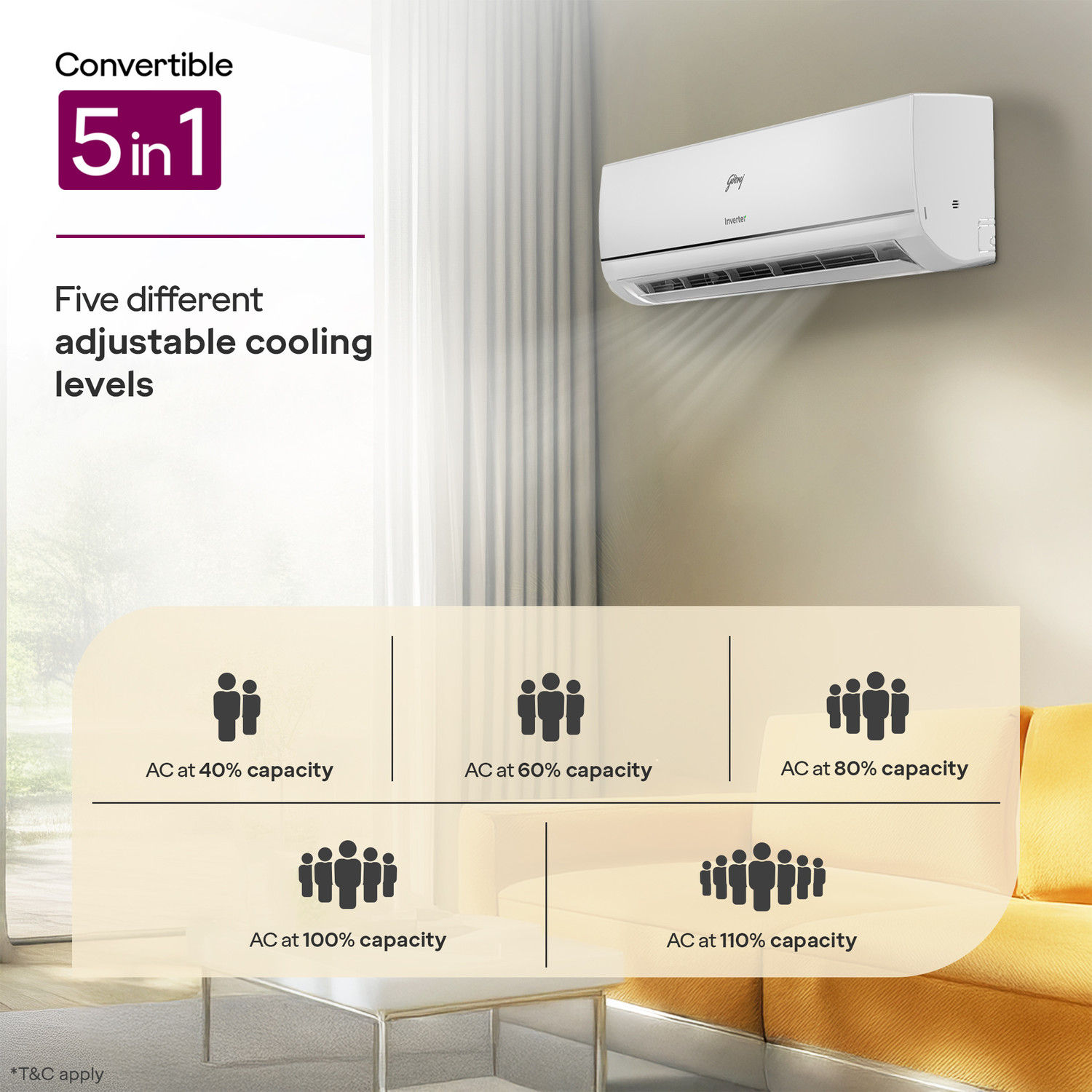 Image of Godrej 2026 Model 1 Ton 3 Star Split Inverter with 5-in-1 convertible | AI Powered| Heavy Duty Cooling at 52 degree celsius|i-Sense technology AC
