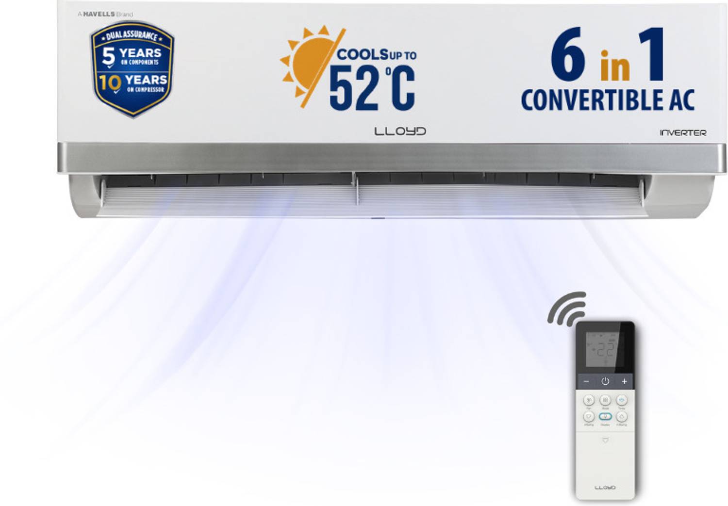 Lloyd 2025 Model 1.5 Ton 3 Star Split Inverter AC