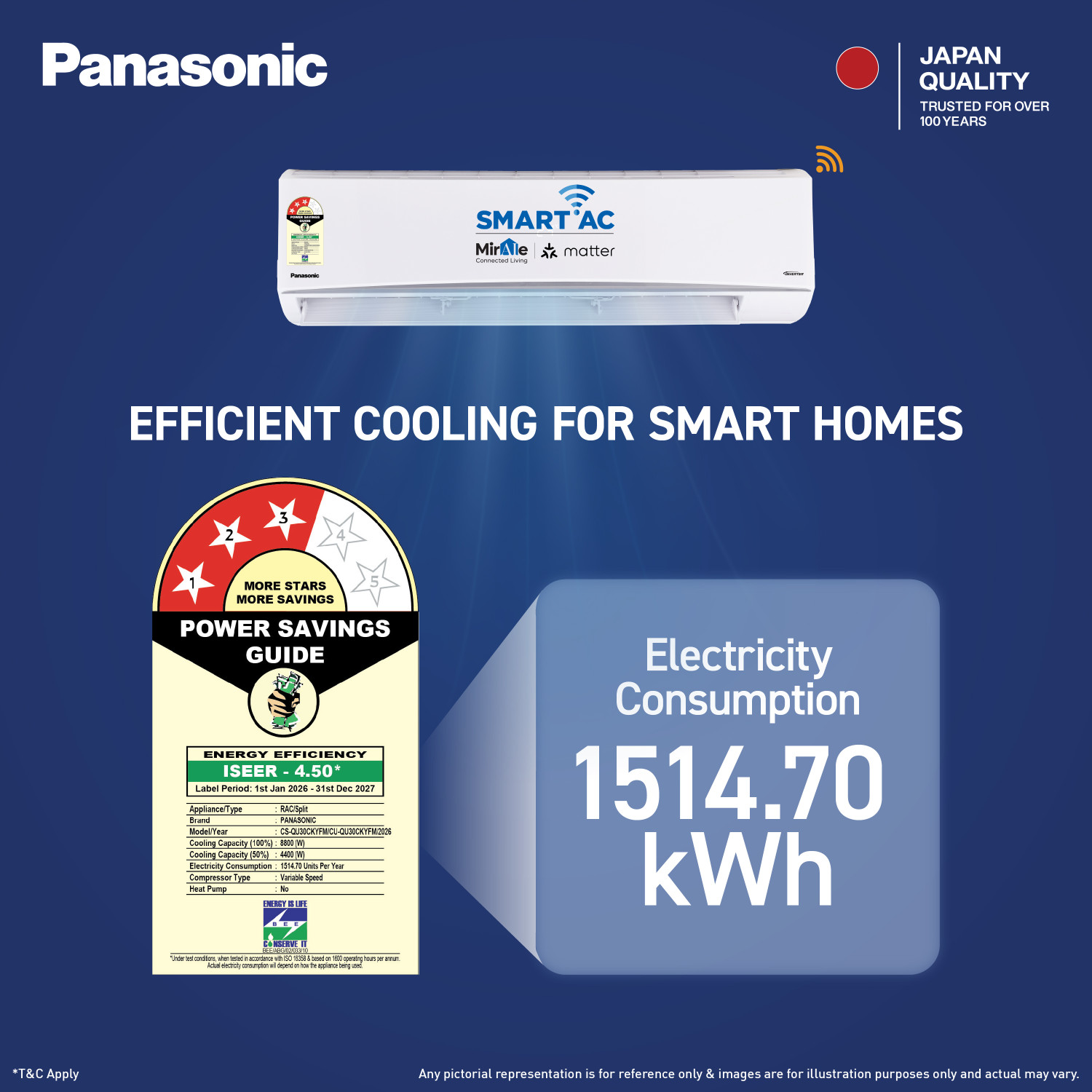 Image of Panasonic 2026 Model 2.5 Ton 3 Star Split Inverter with Wi-fi Smart, Matter Enabled, AI, Crystal Clean, Desert Cooling, Higher Airflow, 4-Way Swing, Cools at 55 Deg. C, Copper Condenser, 8in1 Convertible, PM0.1 Filter AC