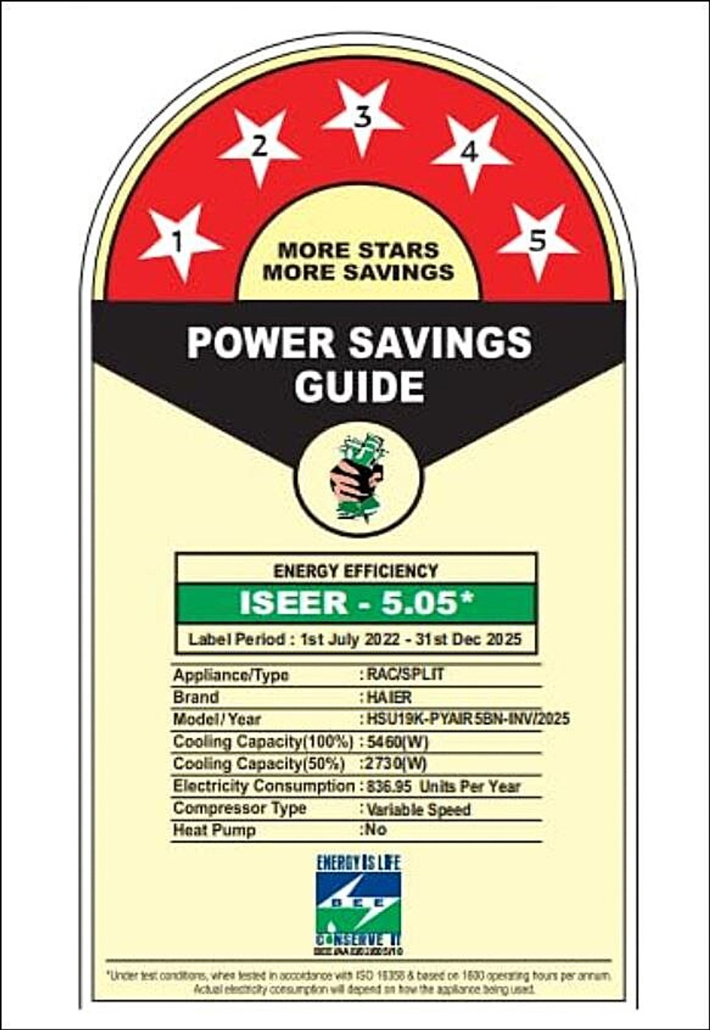 Image of Haier 2025 Model 1.6 Ton 5 Star Split Inverter with Wi-fi AC