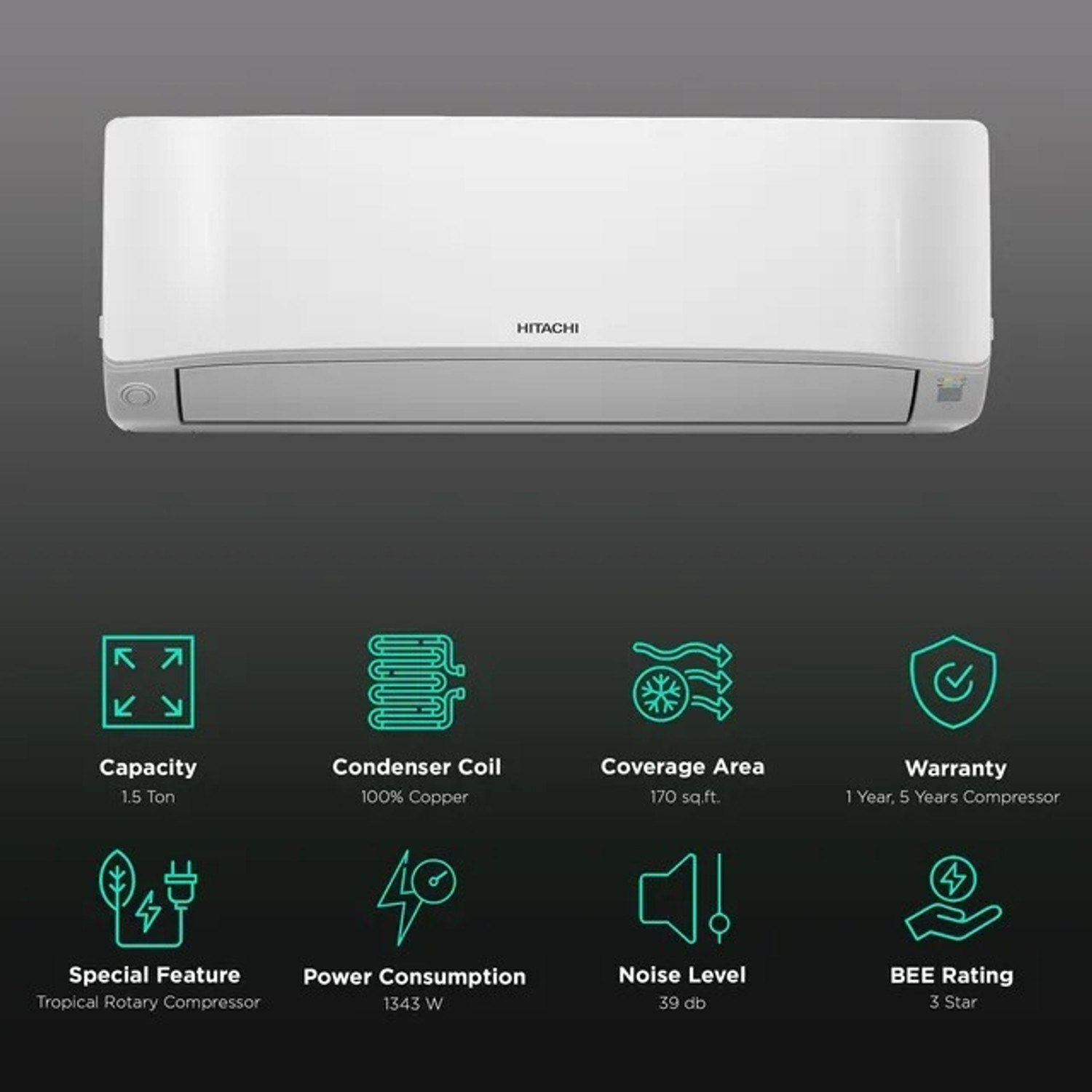 Image of Hitachi 2024 Model 1.5 Ton 3 Star Split Fixed Speed AC
