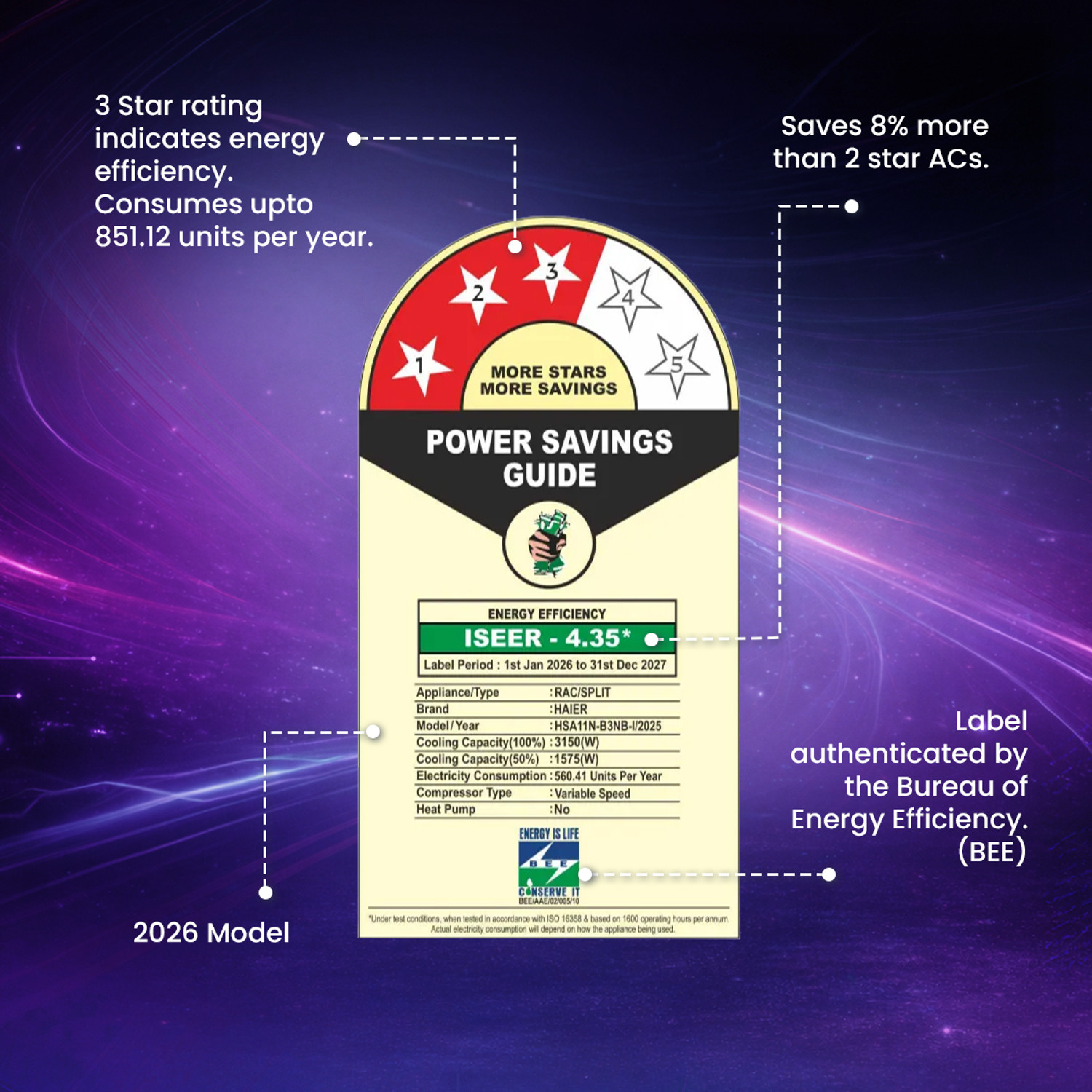 Image of Haier 2026 Model 1 Ton 3 Star Split Twin Inverter AC